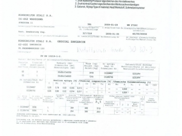 Ksztaltownik kwadratowy 30.30.3